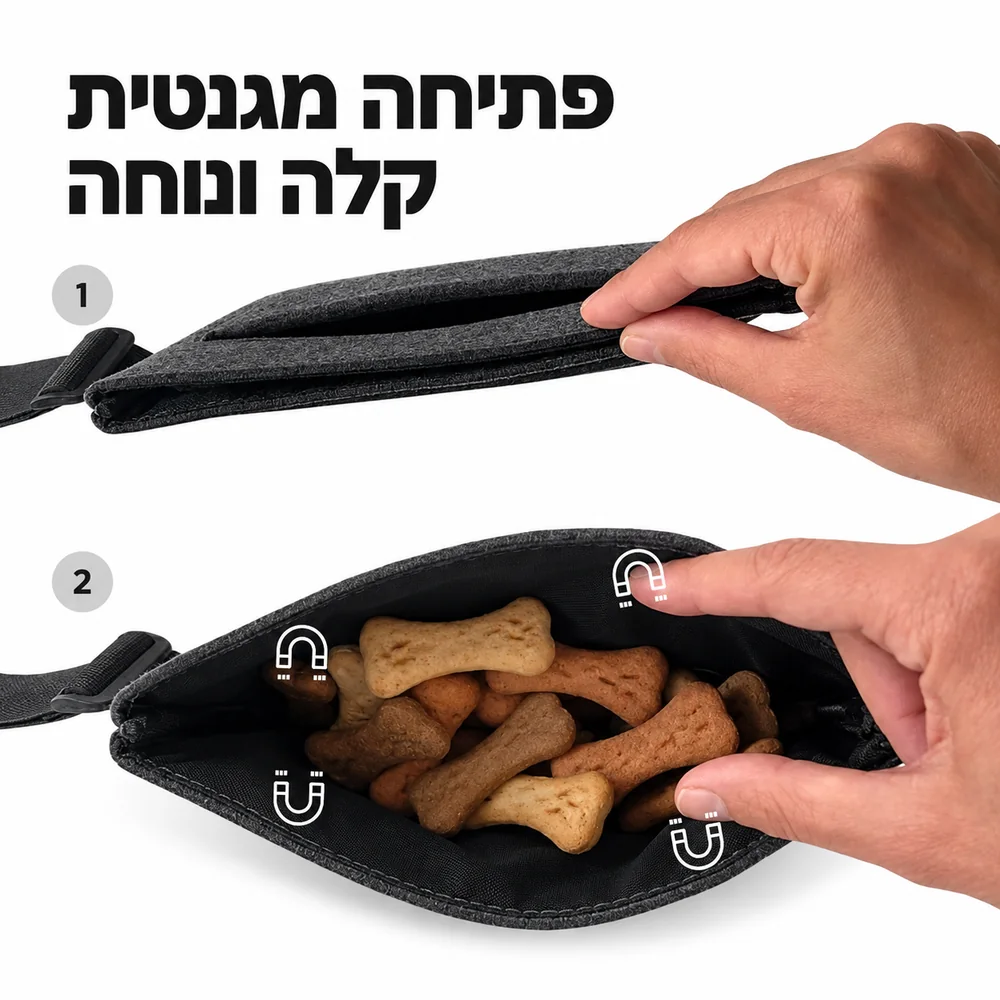 תיק אילוף מילאן – שני שלבי פתיחת תא החטיפים המגנטי